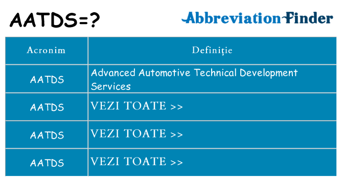 Ce stea aatds