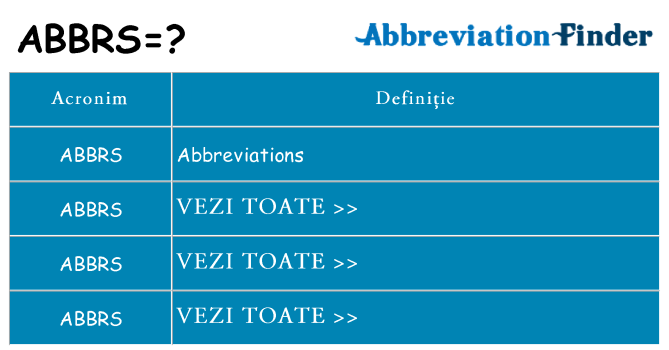 Ce stea abbrs
