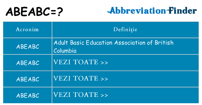 Ce stea abeabc