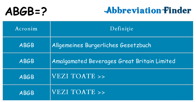 Ce stea abgb