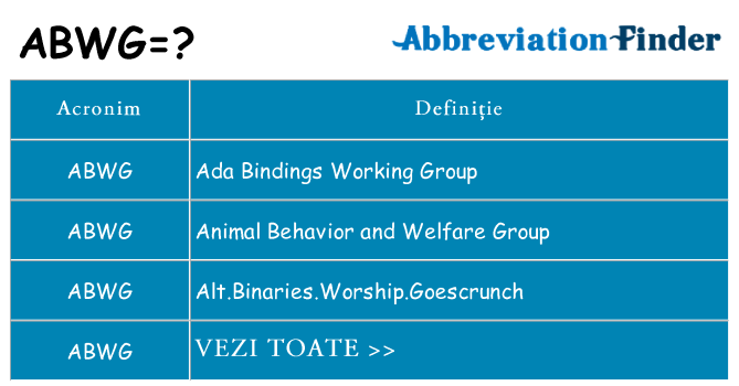 Ce stea abwg