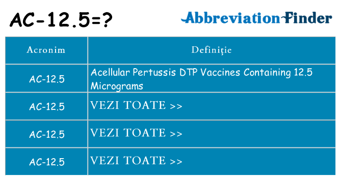 Ce stea ac-12-5