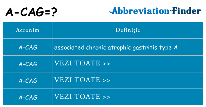 Ce stea a-cag
