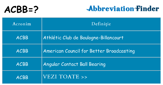 Ce stea acbb