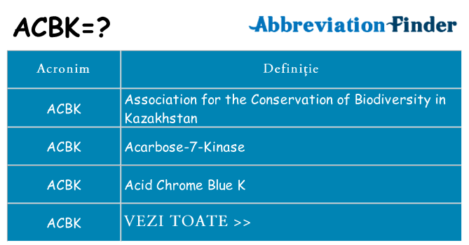 Ce stea acbk