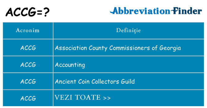 Ce stea accg
