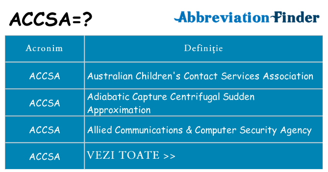 Ce stea accsa