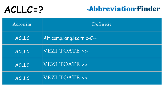Ce stea acllc