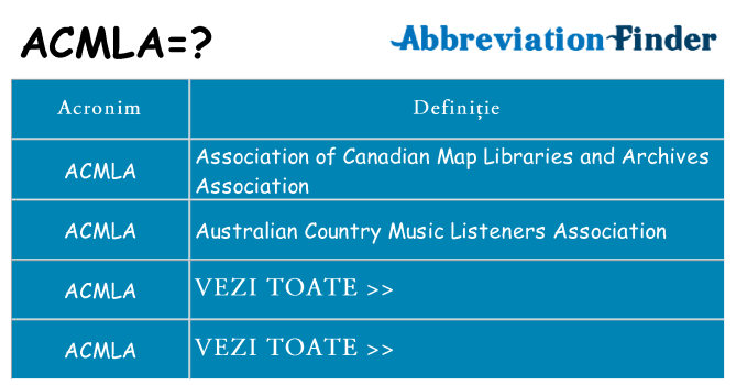 Ce stea acmla