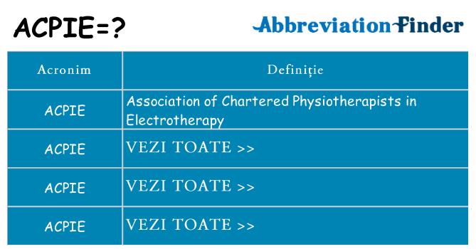 Ce stea acpie