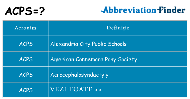 Ce stea acps