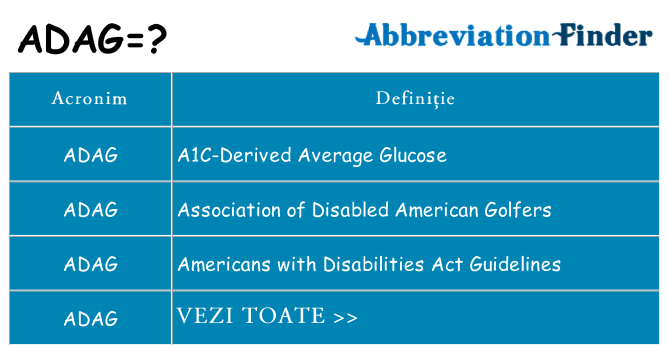 Ce stea adag