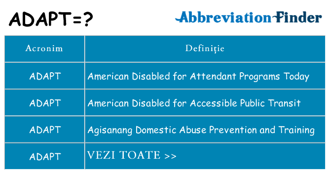 Ce stea adapt