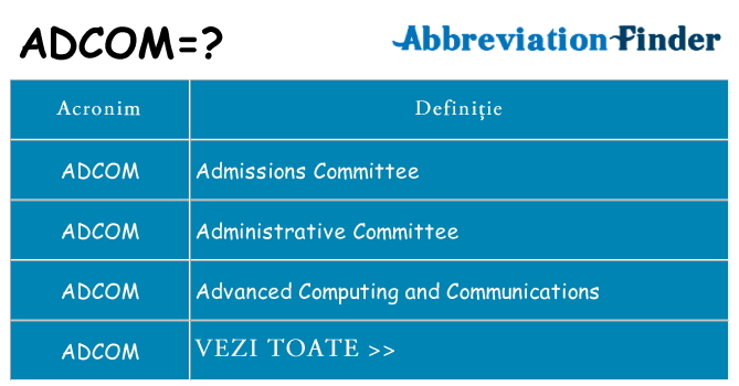 Ce stea adcom