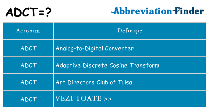 Ce stea adct