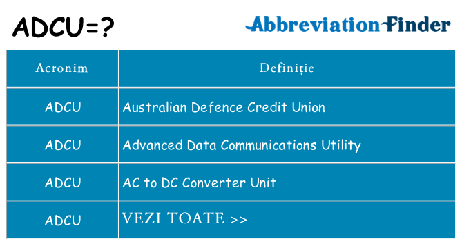 Ce stea adcu