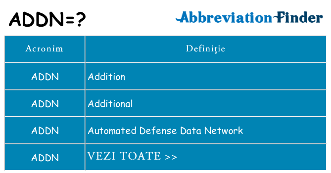 Ce stea addn
