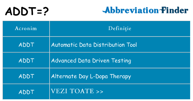 Ce stea addt