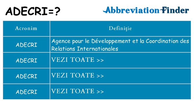 Ce stea adecri