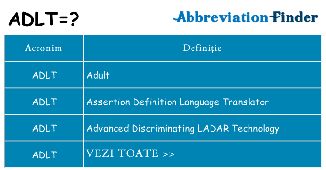 Ce stea adlt