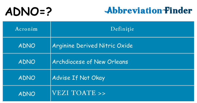 Ce stea adno