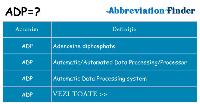 Ce stea adp