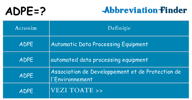 Ce stea adpe