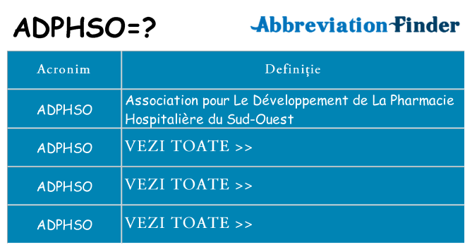 Ce stea adphso
