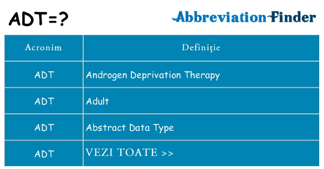 Ce stea adt