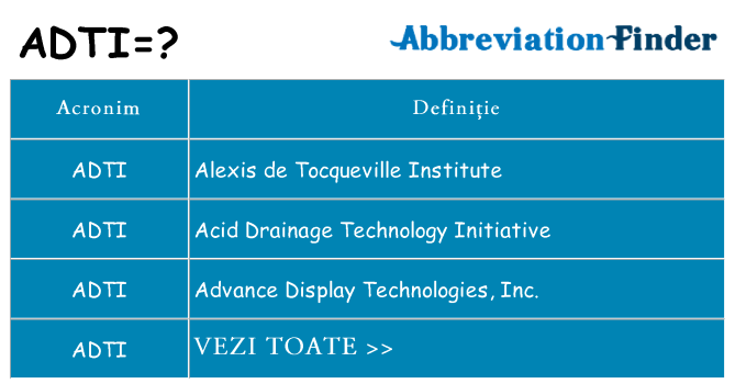 Ce stea adti