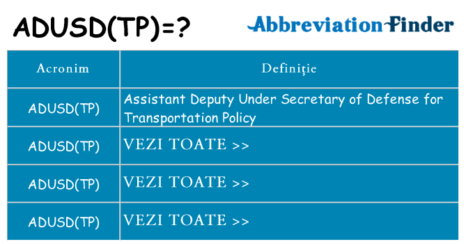 Ce stea adusdtp