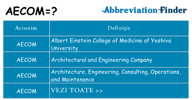 Ce stea aecom