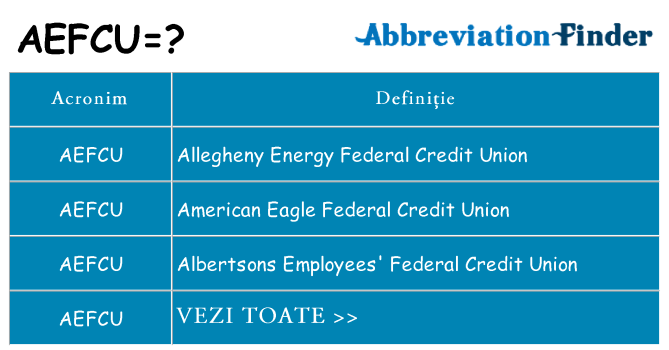 Ce stea aefcu
