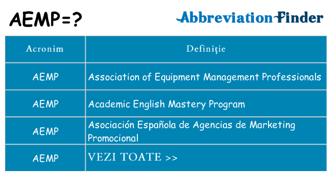 Ce stea aemp