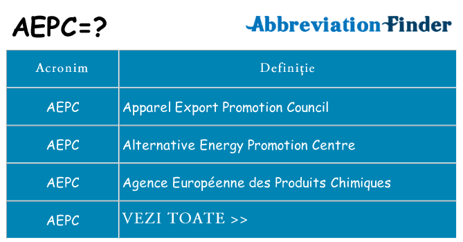 Ce stea aepc