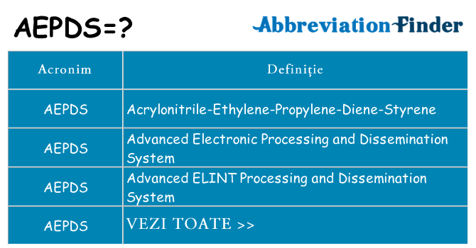 Ce stea aepds