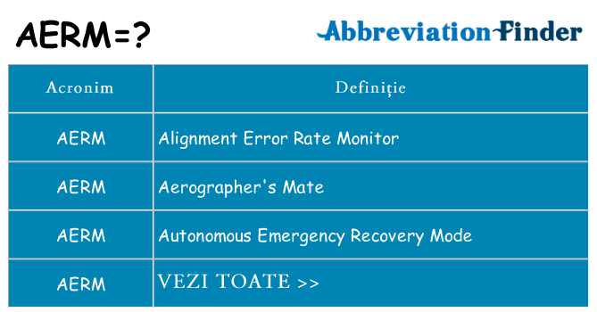 Ce stea aerm