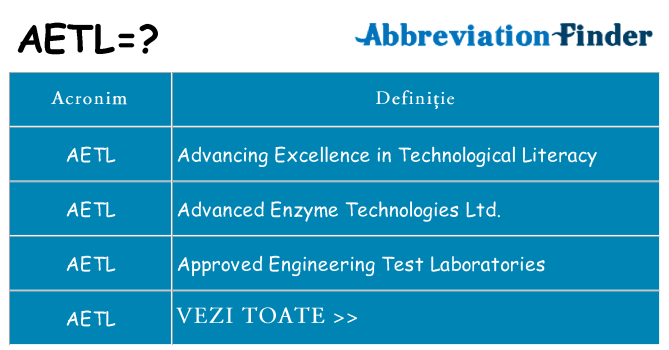 Ce stea aetl