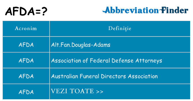 Ce stea afda