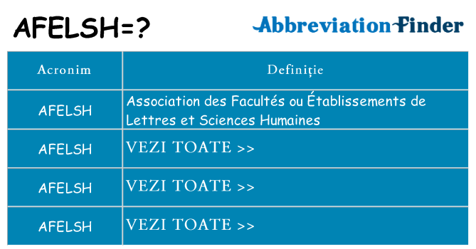 Ce stea afelsh
