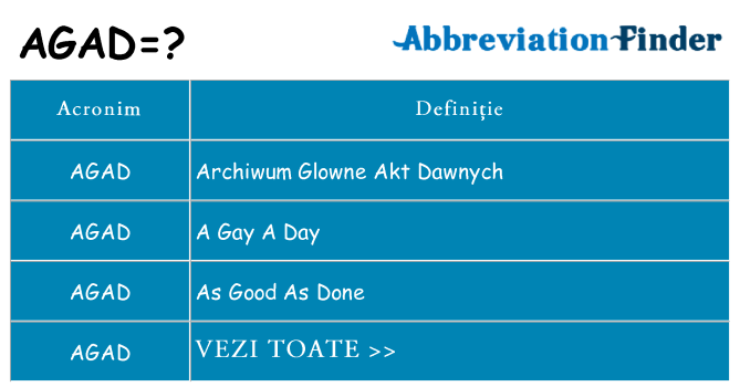 Ce stea agad