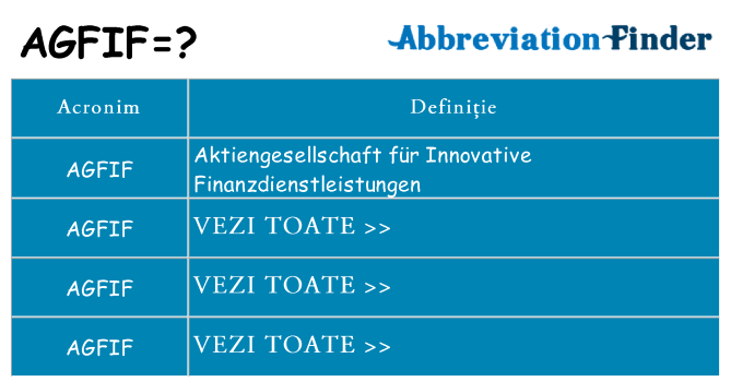 Ce stea agfif