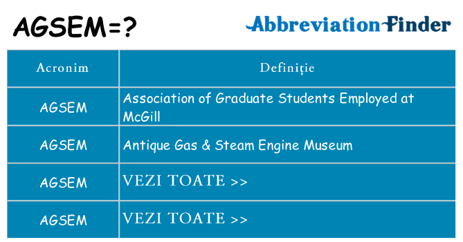 Ce stea agsem