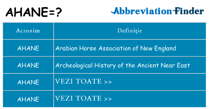 Ce stea ahane