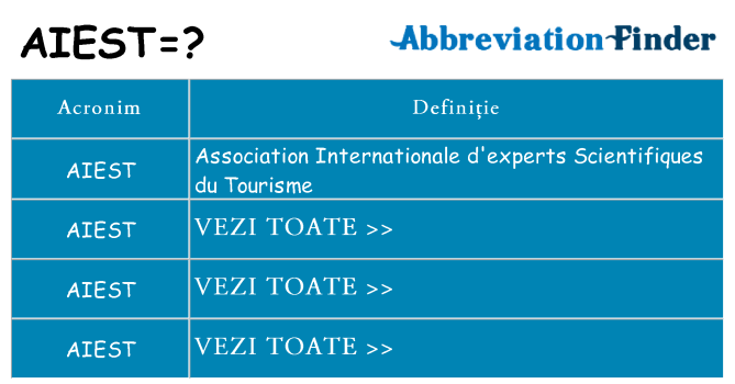 Ce stea aiest
