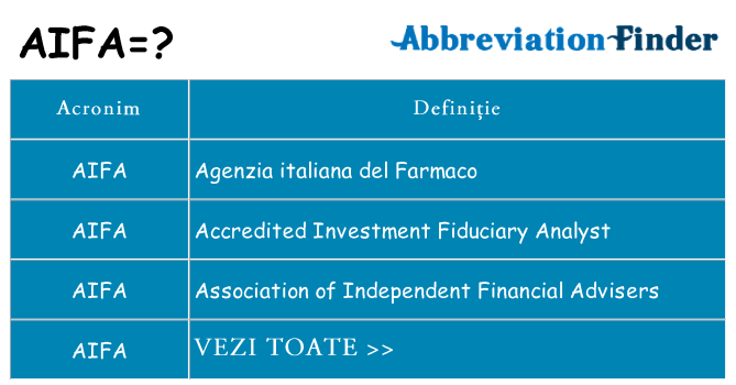 Ce stea aifa
