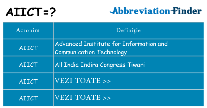 Ce stea aiict