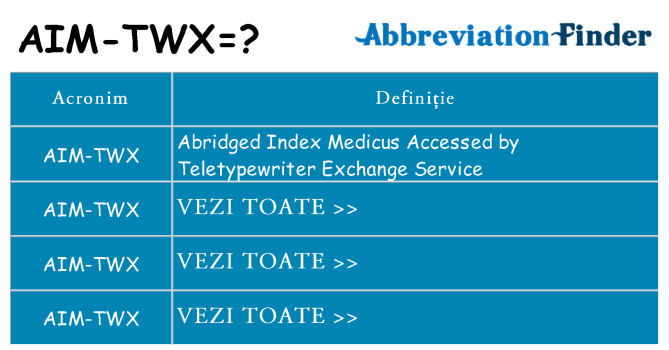 Ce stea aim-twx