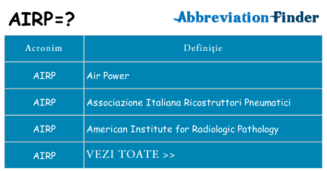 Ce stea airp