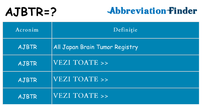 Ce stea ajbtr